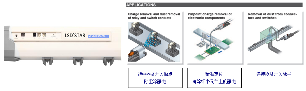 新品來襲——( +/-20V) 高頻脈沖離子風(fēng)棒！??！